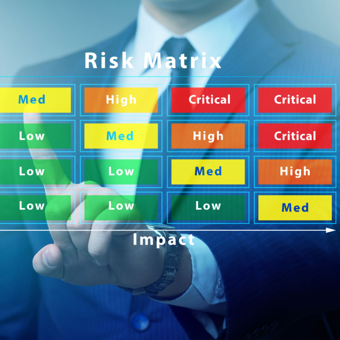 Navigating Risk: Crafting a Sound Risk Rating Matrix